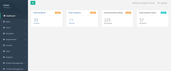 DigVerve Product Description